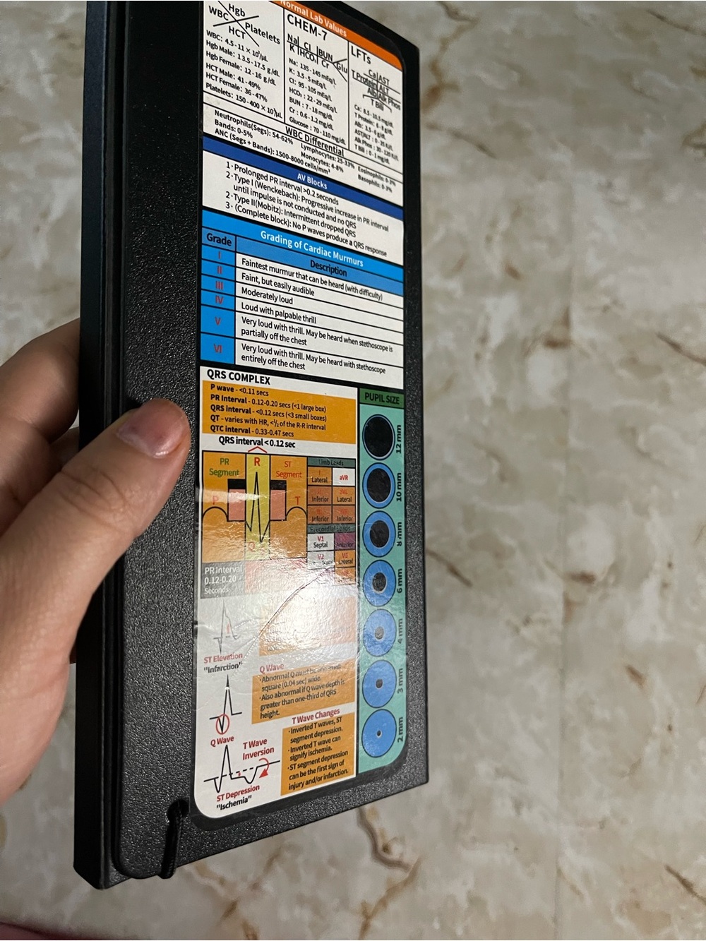 Medical Reference Slide Chart - Multicolor Emergency Guide - Picture 3 of 6